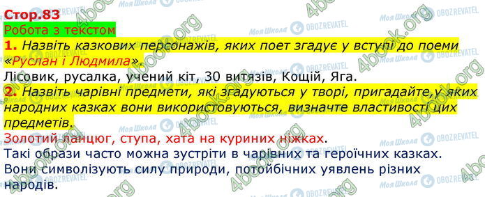 ГДЗ Зарубіжна література 5 клас сторінка Стр.83 (1-2)